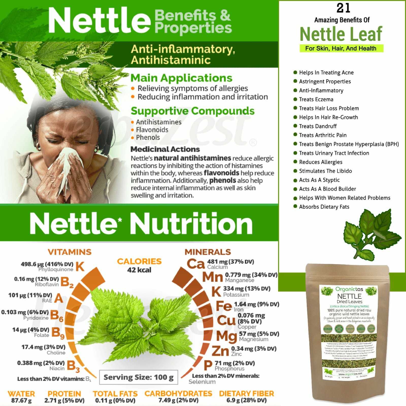Organic Stinging Nettle Leaves Tea Dried Wild Harvested Urtica Dioica Bulgaria