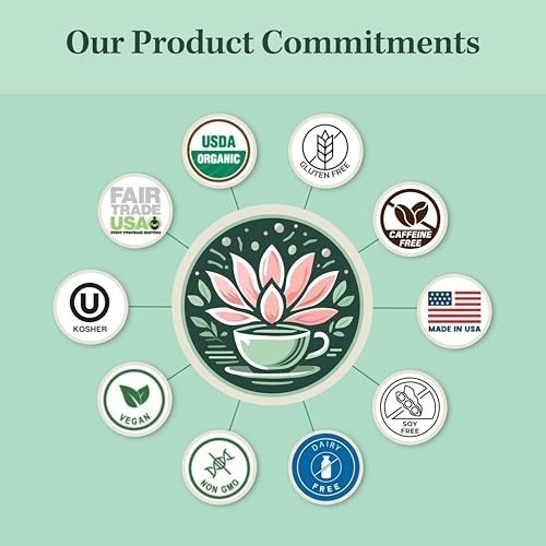 Organic Liver & Spleen Detox Tea – Dandelion, Burdock, Ginger, Orange Peel – Sup