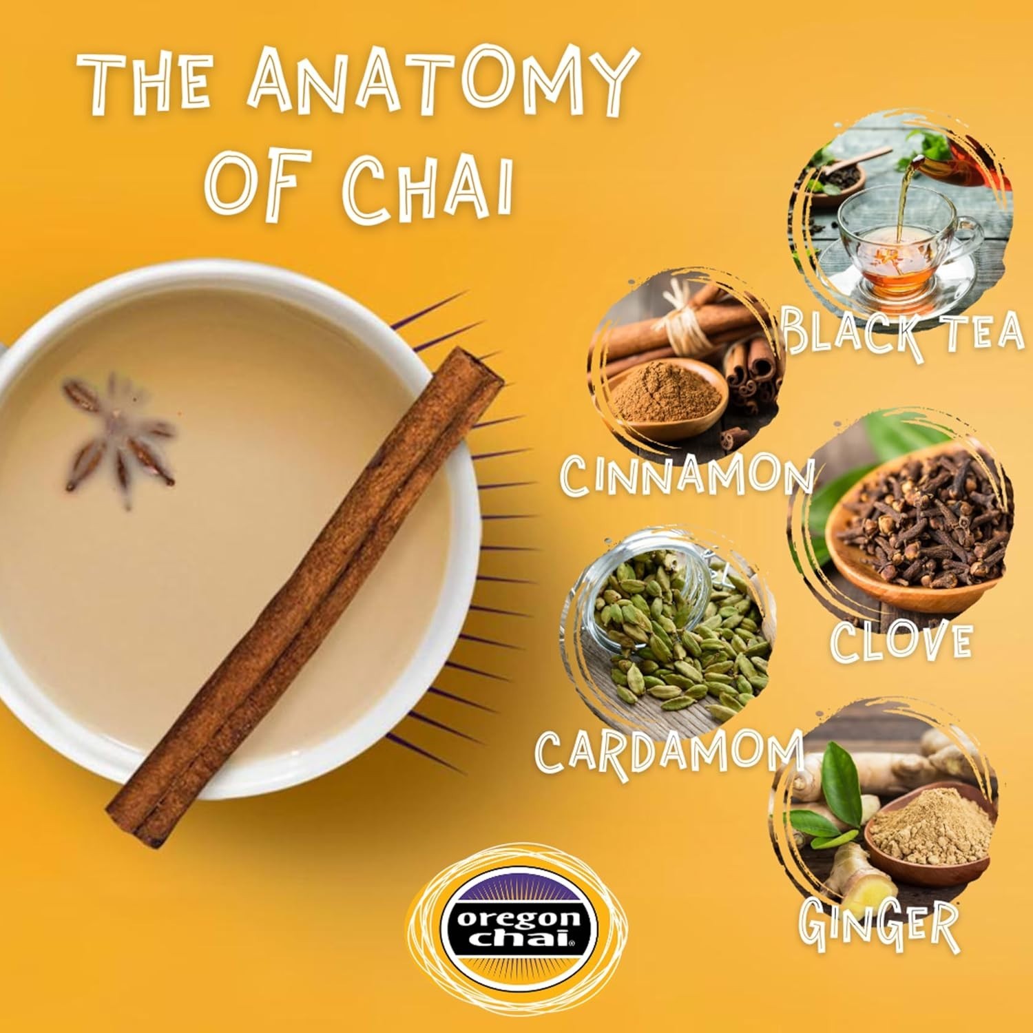 Dry Chai Latte Mix, 10 Ounce – Gluten Free & Low Caffeine Delight