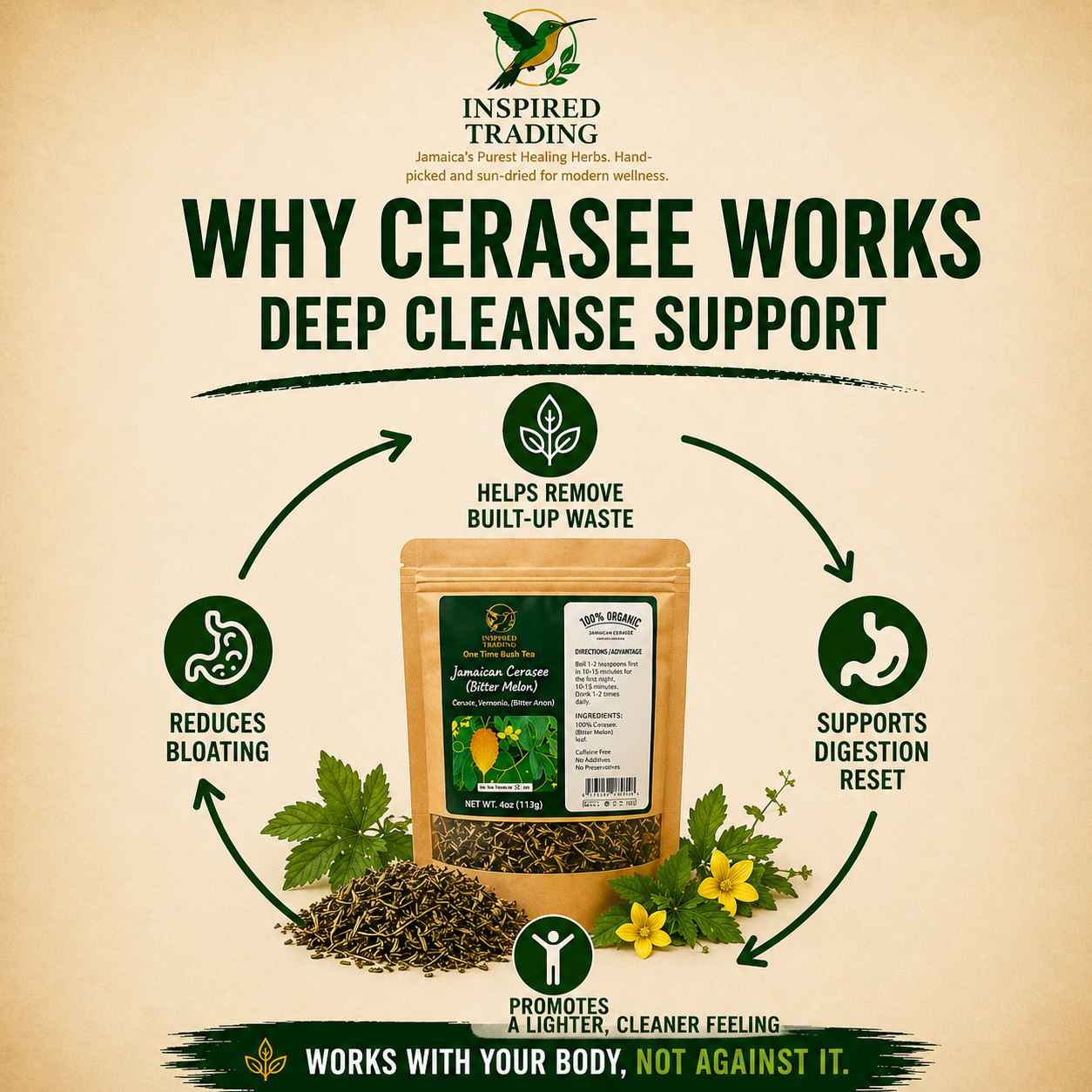Jamaican Cerasee Tea Organic Bitter Melon Loose Leaf Herbal Available in US & CA