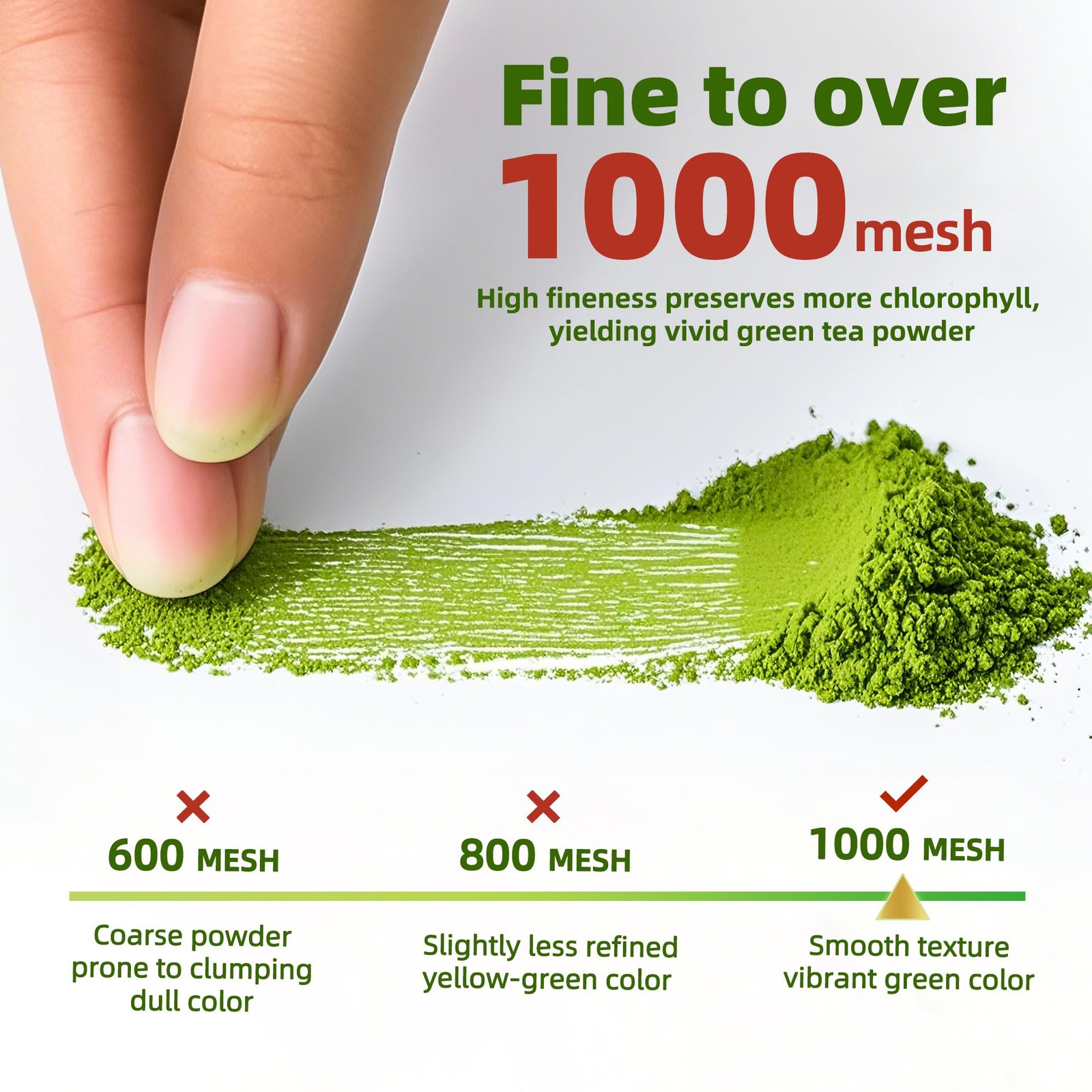 TEANAGOO Matcha Powder Ceremonial Grade, Premium Green Tea for Latte/Breakfas…