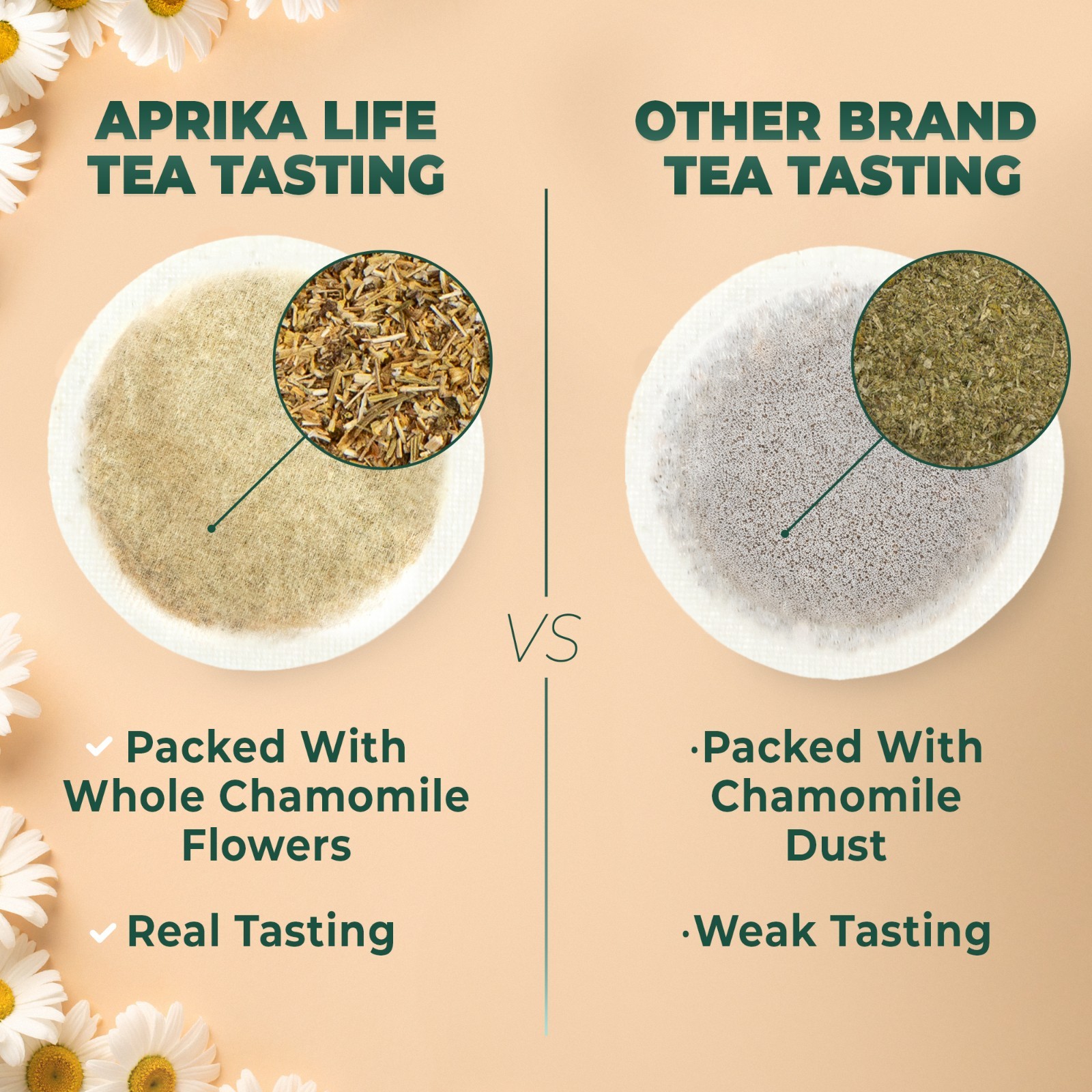 Peppermint & Chamomile Tea Bundle – 120 bags (60 in each pack), USA seller