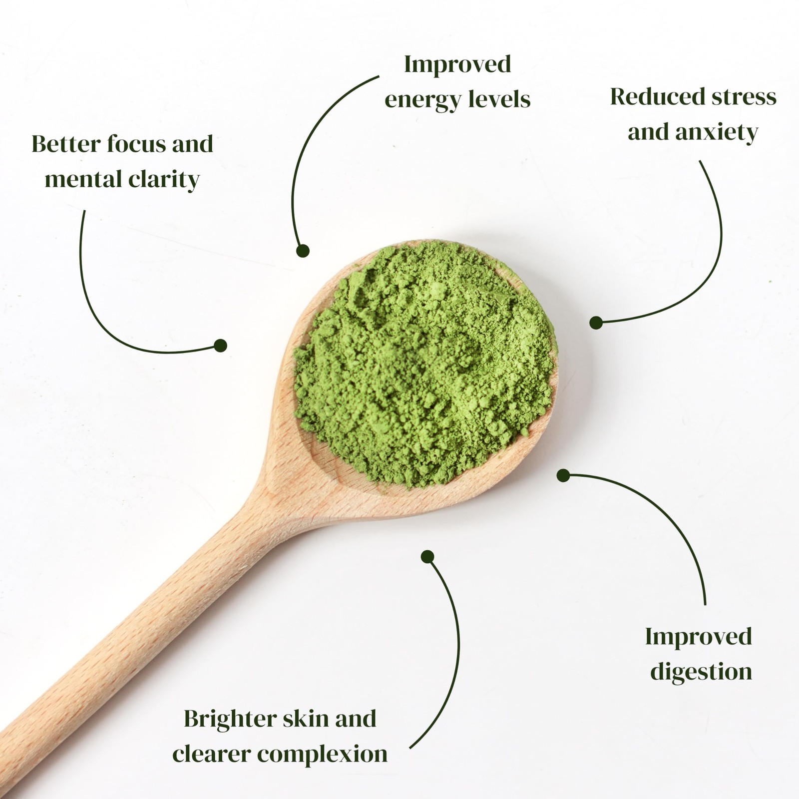Dr. Weil Matcha Kari Organic Powder – Barista Grade – 30 Grams, Green