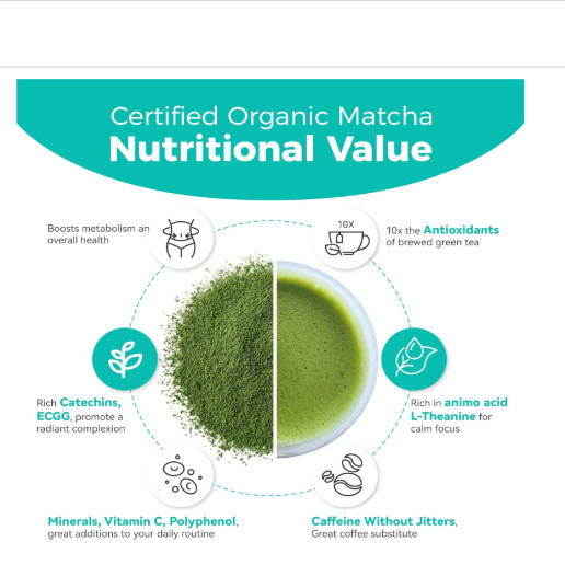 Matcha Powder, USDA-Certified Pure Matcha Green Tea Powder, Premium Culinary Gr