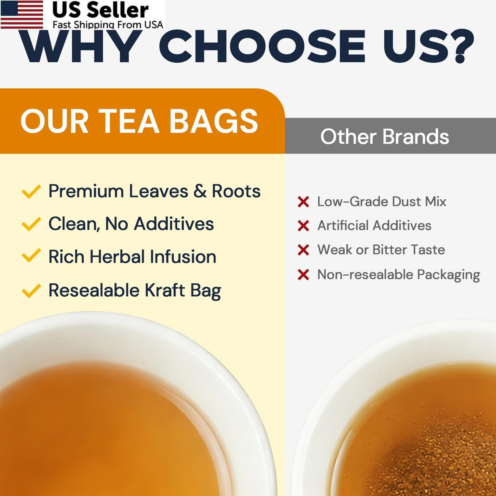 Dandelion Leaf & Root Herbal Tea-Caffeine-free, 50 Teabags 50 Count