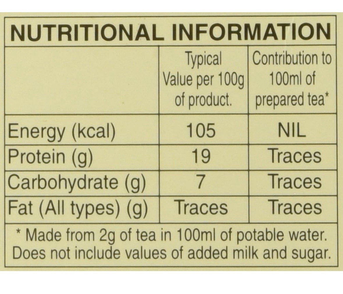 Wagh Bakri Masala Chai 100 Masala Chai Special International Blend 100 Tea Bags