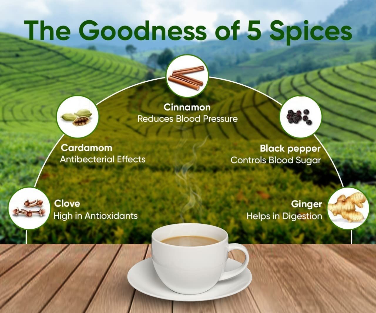 GOODRICKE Supercup Premium Masala Chai 250g