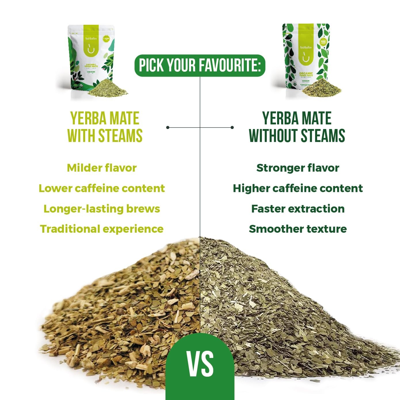 2.2 Lb Te De Yerba Mate Organica – Yerba Mate Pura De Hojas Sueltas Sin Fumar Te