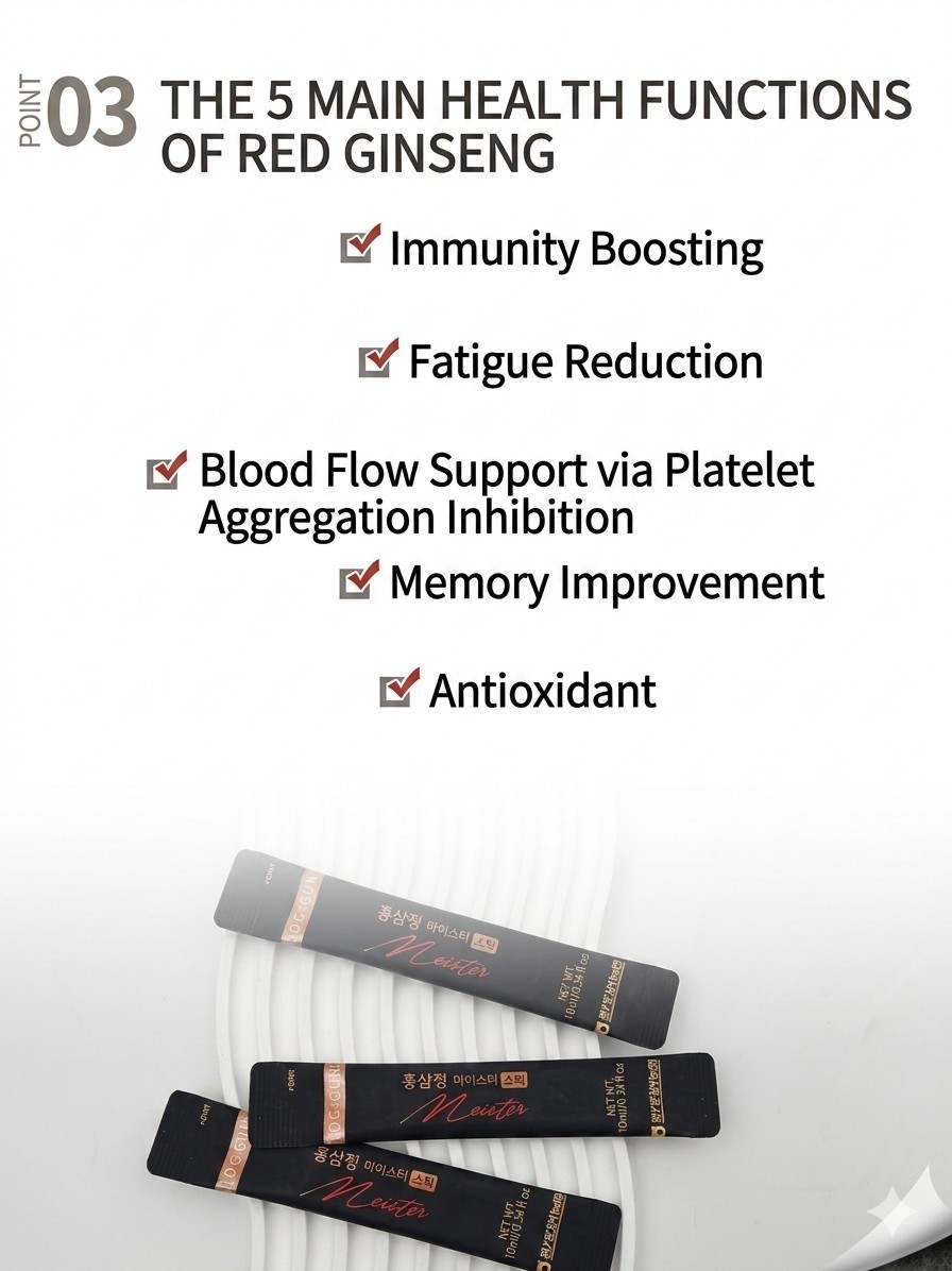 [Pung-gi Ginseng Nonghyup] Korean 6 Years Red Ginseng Meister Stick 10ml x 30 P
