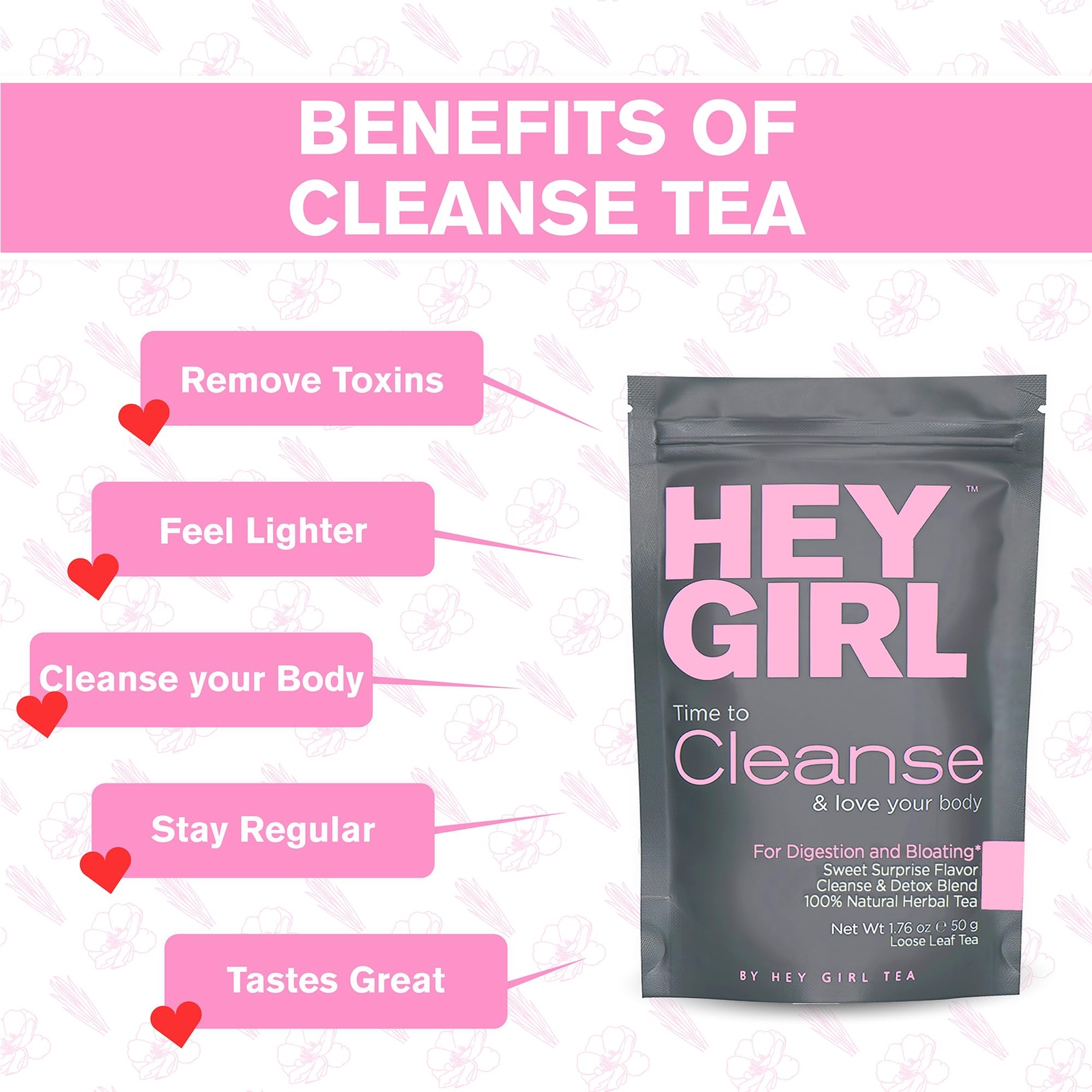 Detox Tea for Bloated Belly & Digestion | Loose Leaf Herbal Tea | Body and Co…