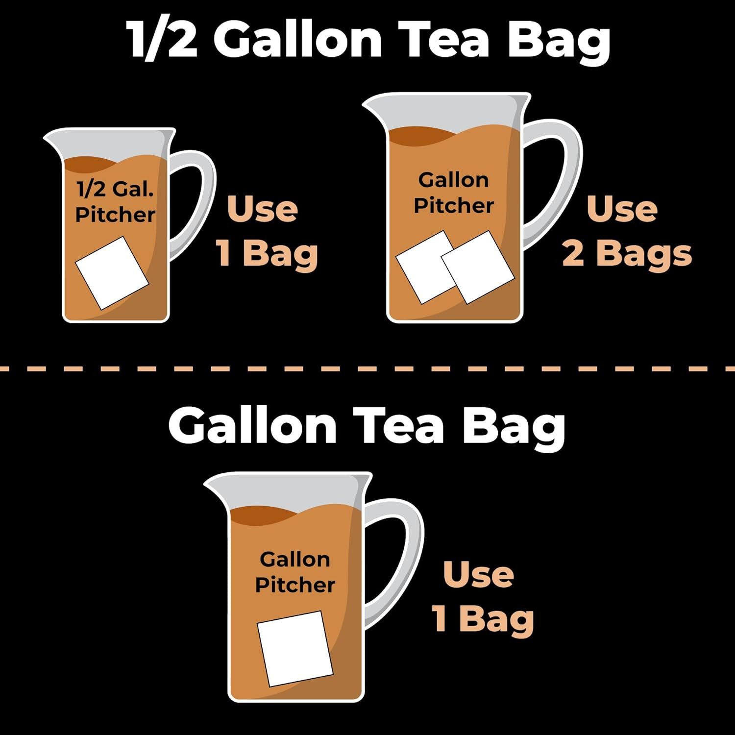 Sweet Tea – Southern Black Iced Teas, Family Size – No Boil, Zero Mess – Cold Br
