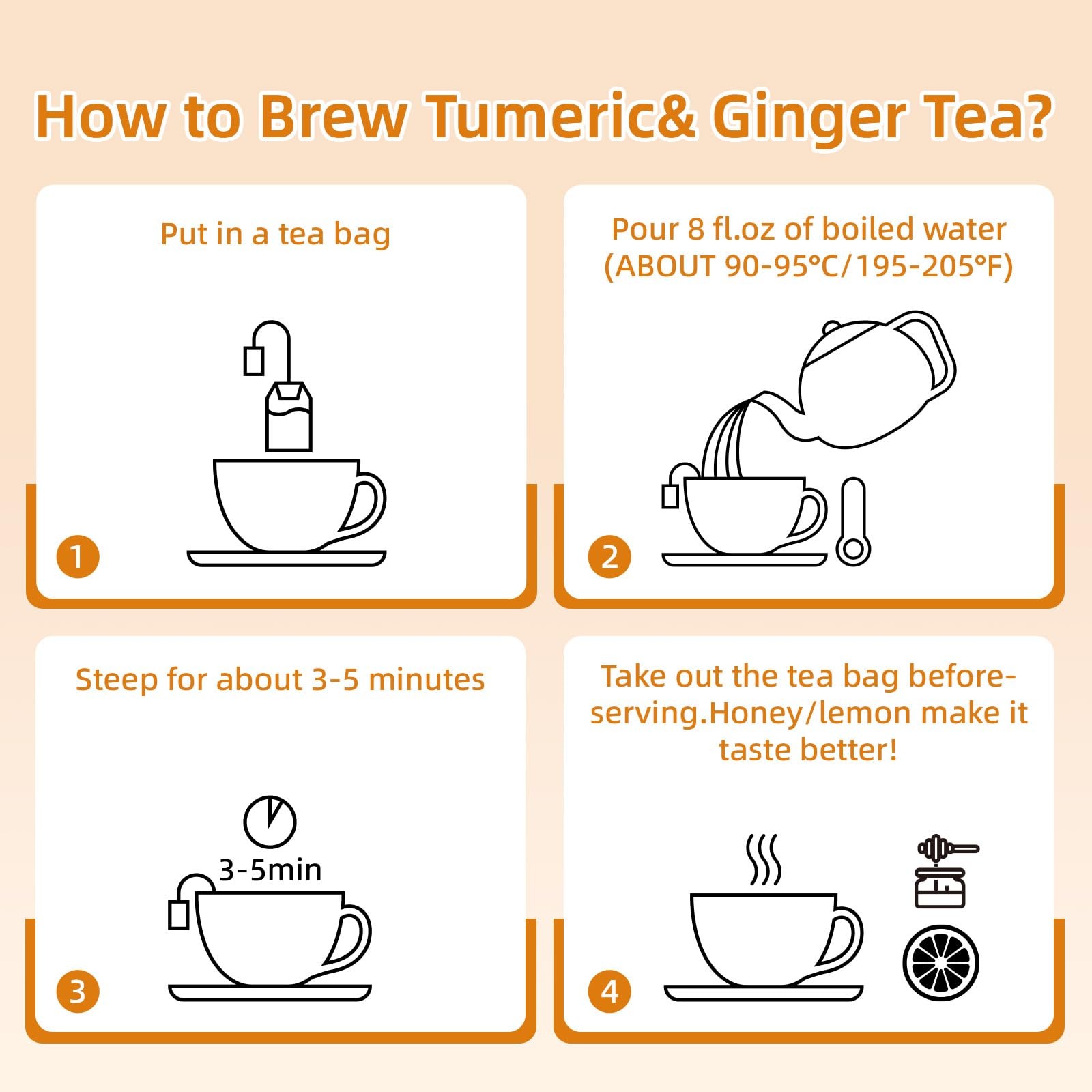 30 Bags Premium Turmeric, Ginger, Cinnamon Blend Tea, Upgraded 30Bags