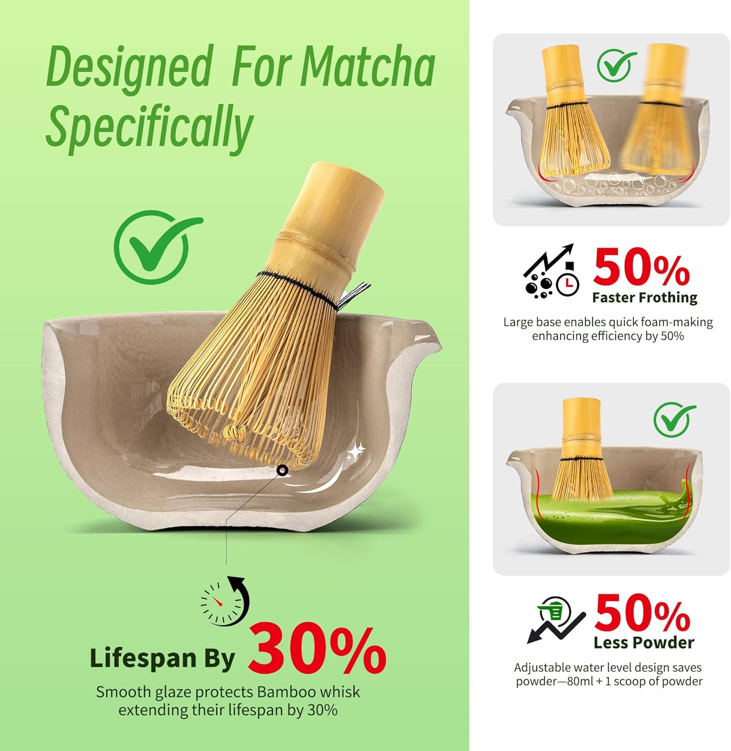 Matcha Whisk Set Black,7 Pcs Matcha Set,Matcha Kit for Ceremony,Tradition Tea Se