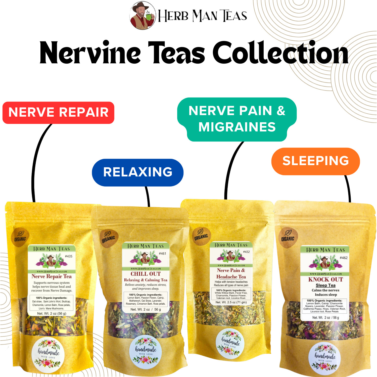 HEADACHE TEA – no more migraines & headaches!