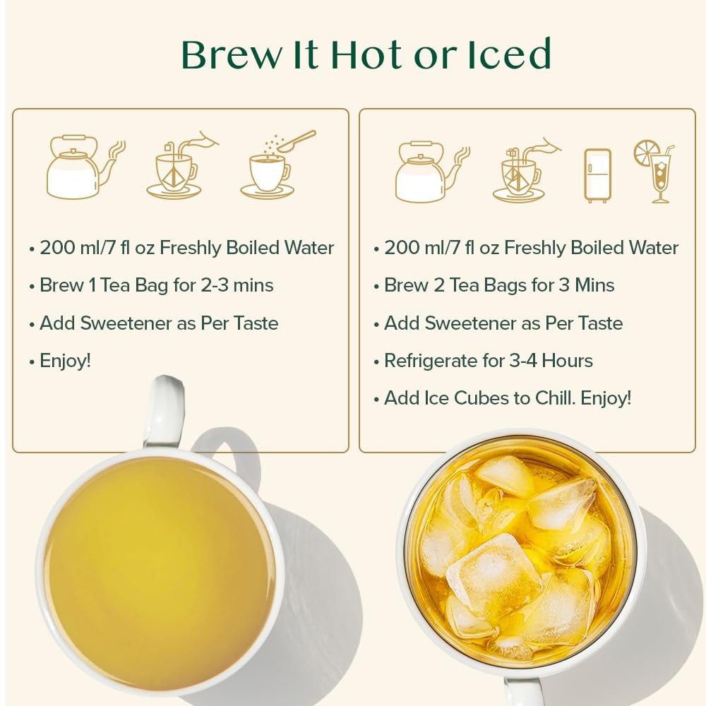 , Chamomile Mint Citrus Green Tea Bags 100 Count Low Caffeine, Non GMO, Glute…