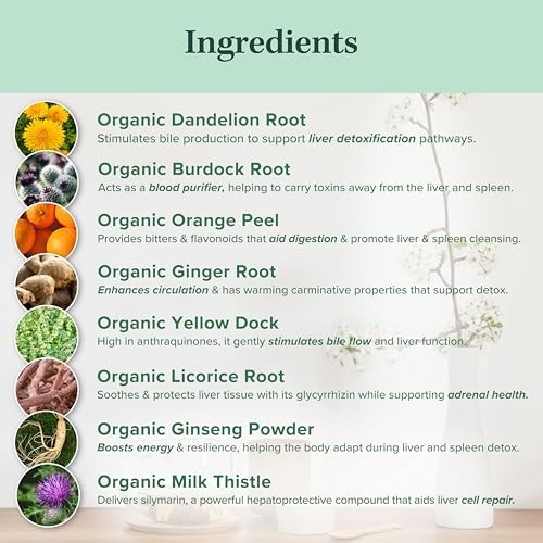 Organic Liver & Spleen Detox Tea – Dandelion, Burdock, Ginger, Orange Peel – Sup