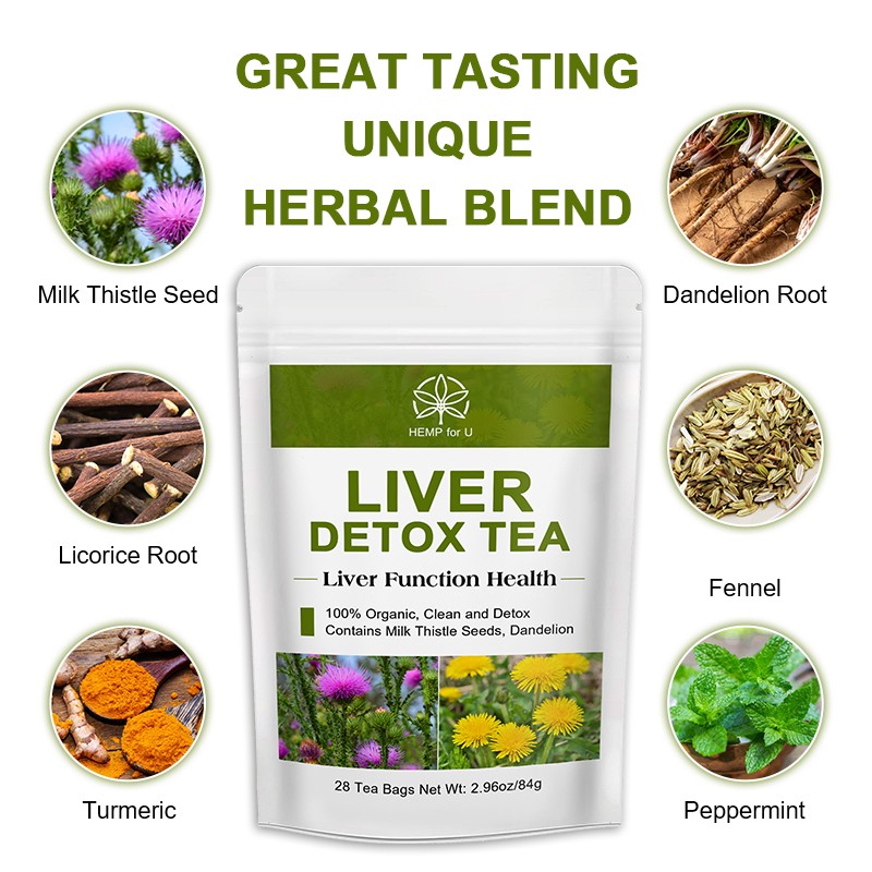 Milk Thistle & Dandelion Root Tea – Liver Cleanse Detox Kidney &Pancreas Support
