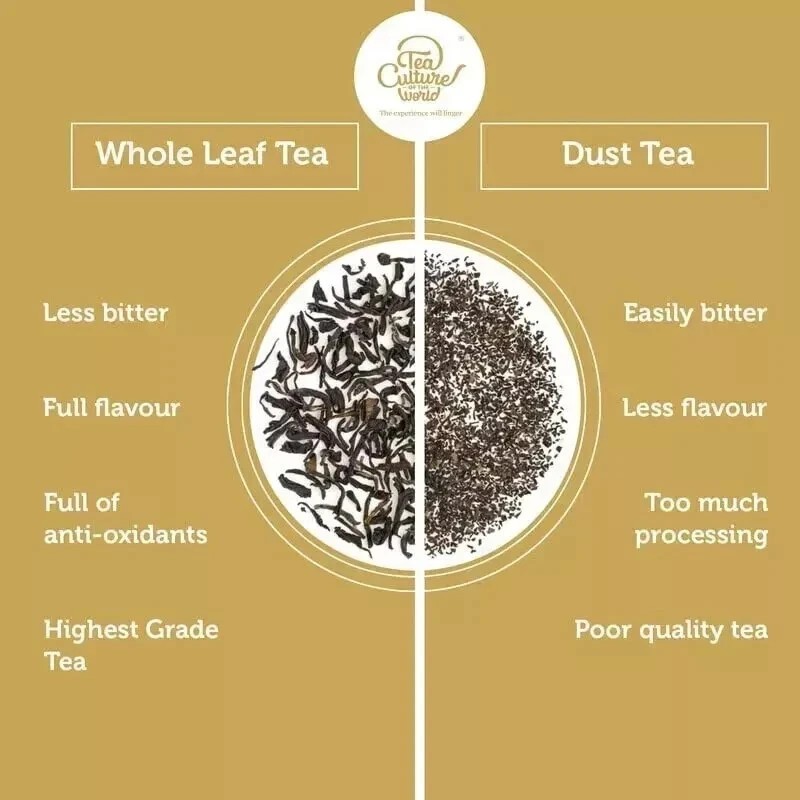 Tea Culture of The World Oriental Oolong Tea , 16 Count , Free Shipping