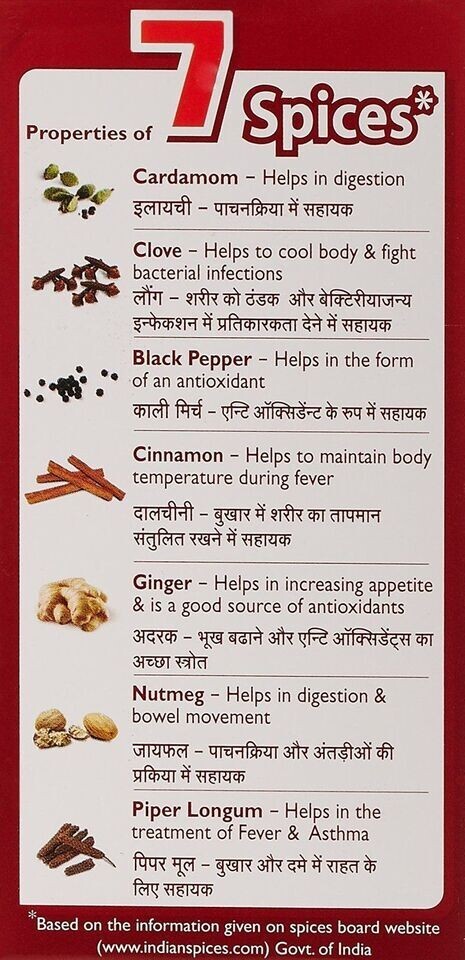 Wagh Bakri Spiced Masala Chai Black tea Indian Breakfast Spices CTC Blend- 8.5OZ