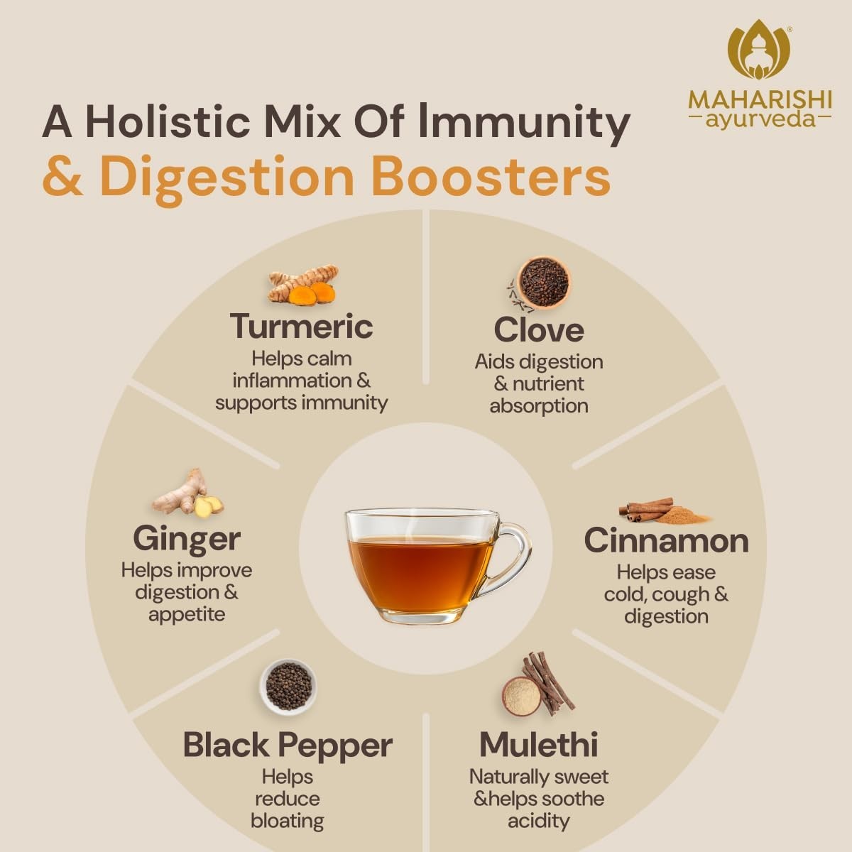 Maharishi Ayurveda All Natural Turmeric Ginger Herbal Tea, 20 Tea Bag