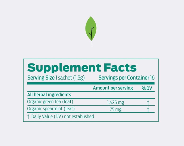 2) Boxes Helps Teas Refresh Organic Green Tea W/Spearmint Herbal 32 Tea Bags NIB