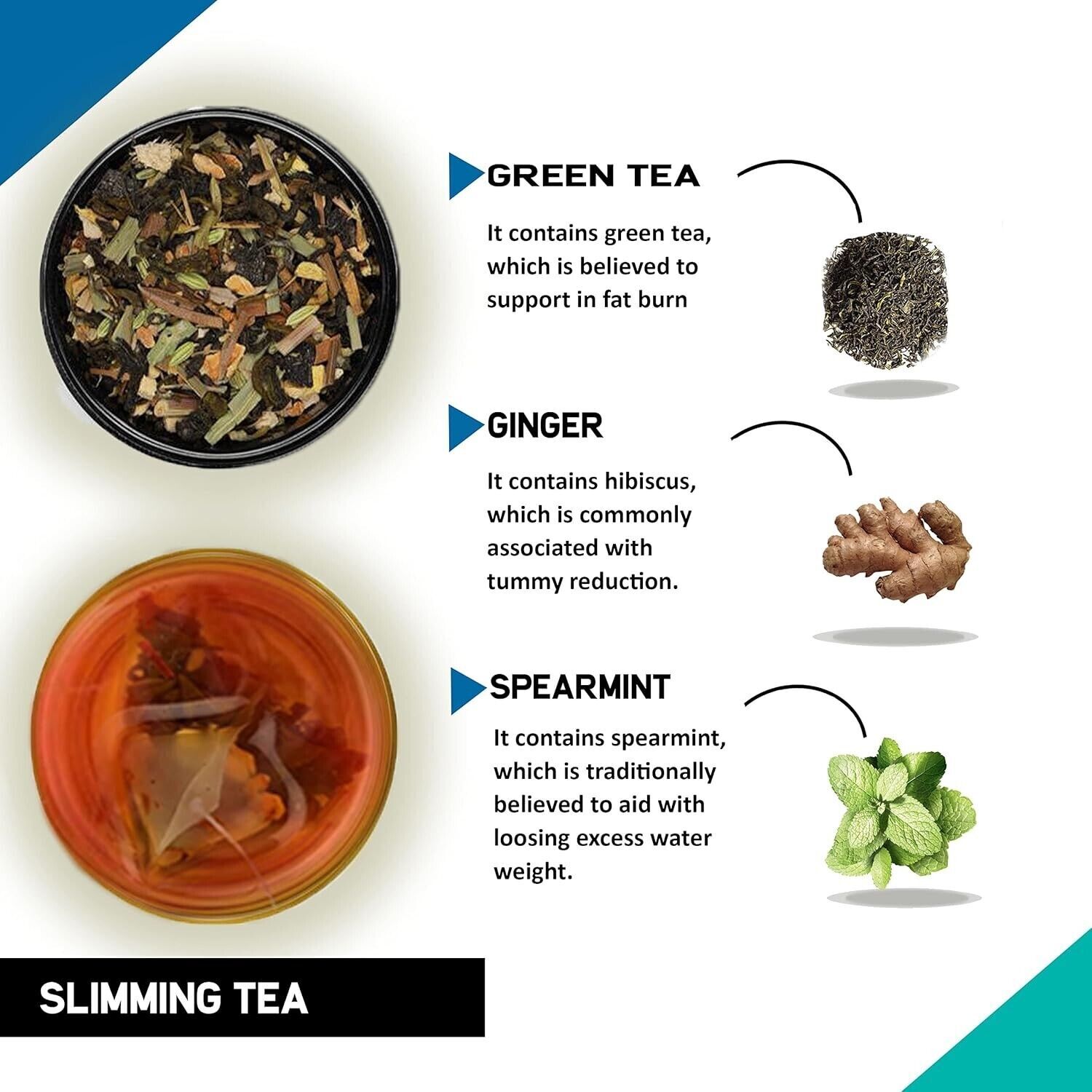 TEACURRY Slimming Tea For Weight Management (30 Tea Bags) Get Slimmer & Toned