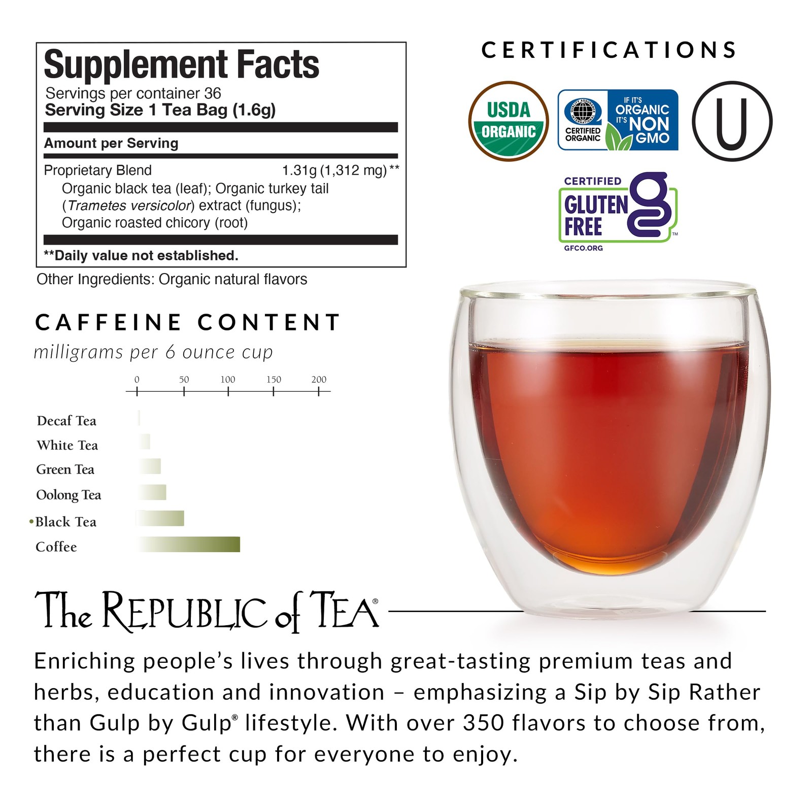SuperShroom Digest Turkey Tail Black Tea, Organic Chicory and Caramel Notes, …