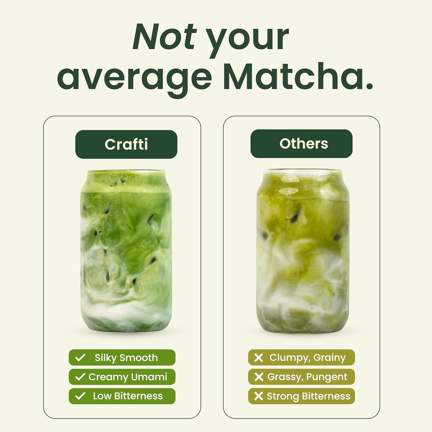 Crafti Ceremonial Grade Matcha Powder (Organic) – 1.06 ounce / 30 grams