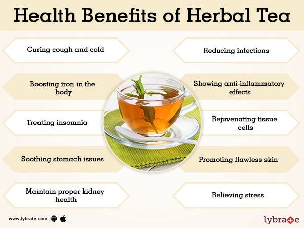 08 Spice Herbal Tea To Boost Your Immunity. the power of spice and herbs New