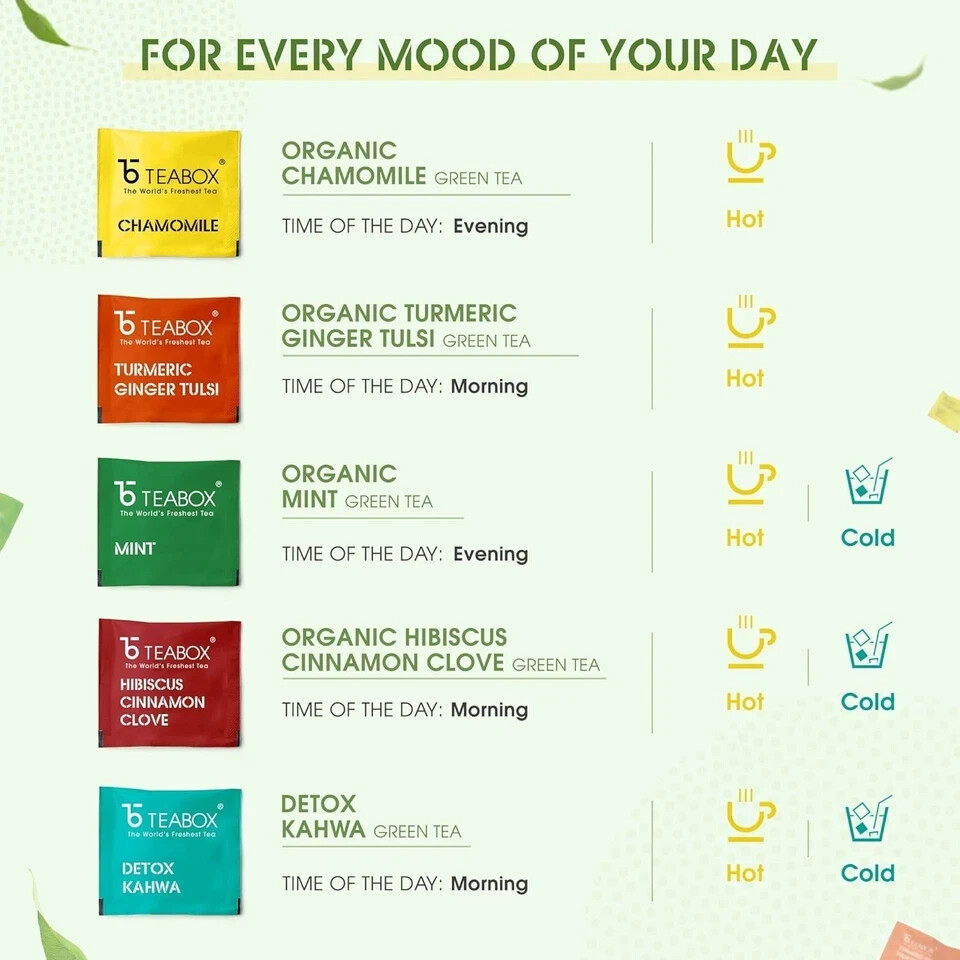 Teabox Green Tea Sampler Bags 100pcs (10pcs X 10 flavors) | 100% Natural