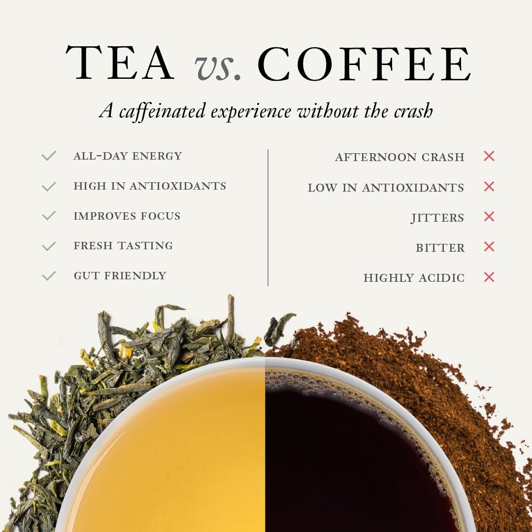 Masala Chai No. 33, Caffeinated, Sugar-, Spiced, Full Leaf Black Assam Tea Bl…