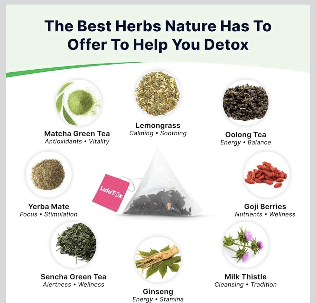 LuluTox Detox Energizing Tea Peach Flavor Bagged Herbal Supplement 28 Bags
