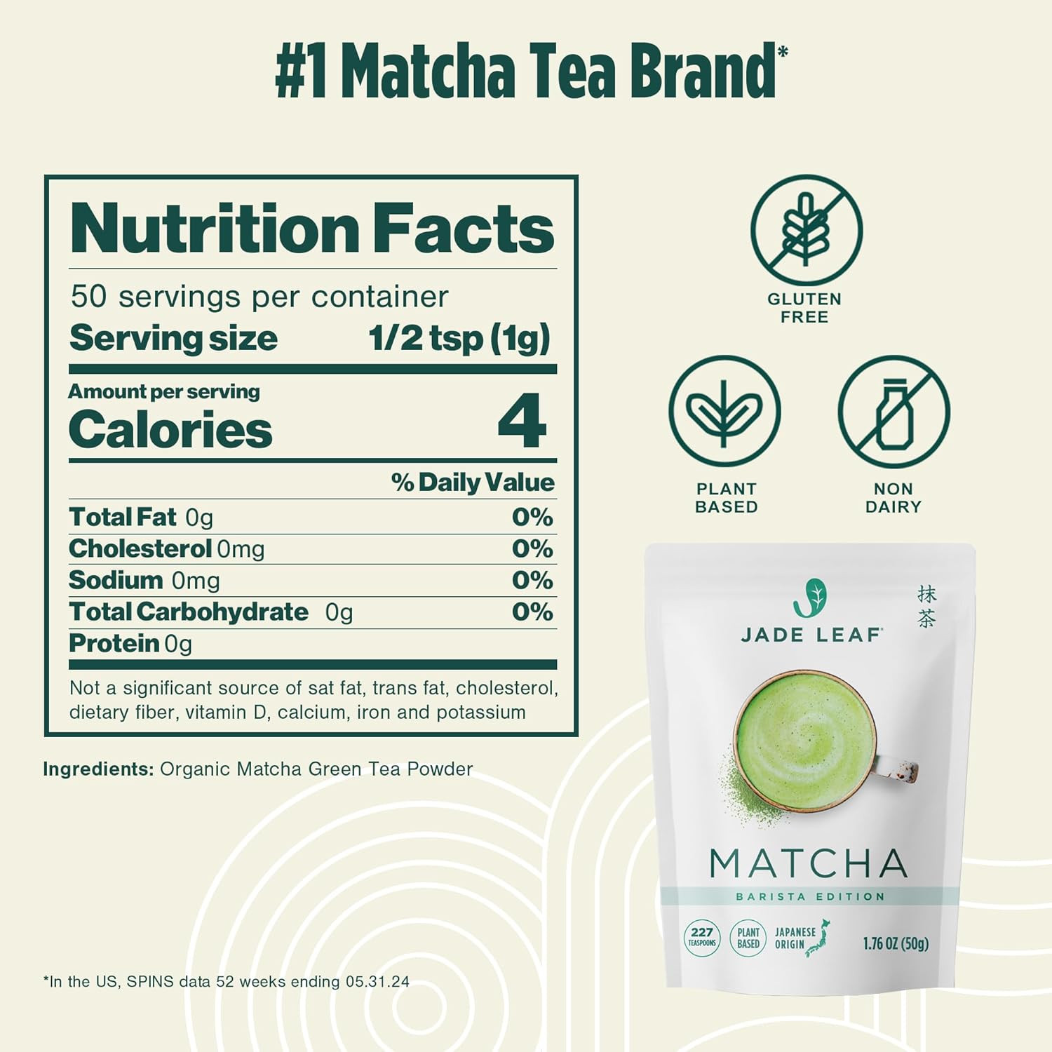 Premium Ceremonial Grade Matcha Green Tea Powder – Japanese – Culinary, Ingredie