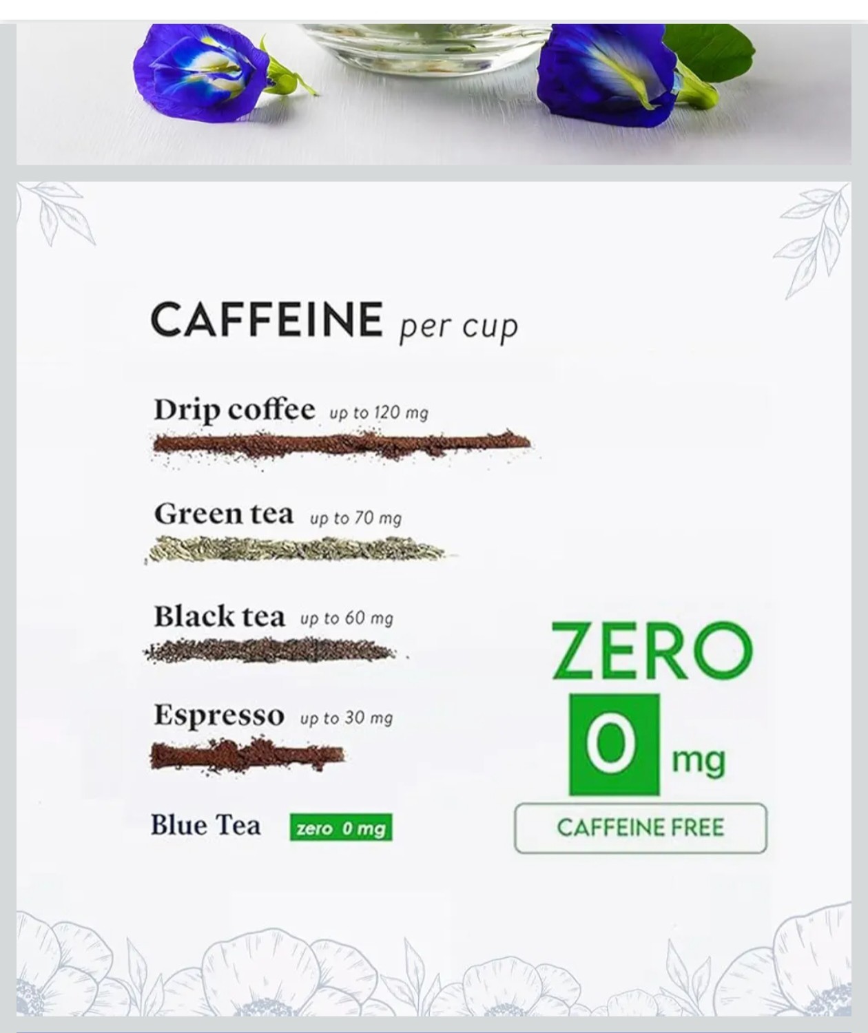BLUE TEA Butterfly Pea Flower 30 Tea Bags Antioxidant Caffeine Free Detox Herbal
