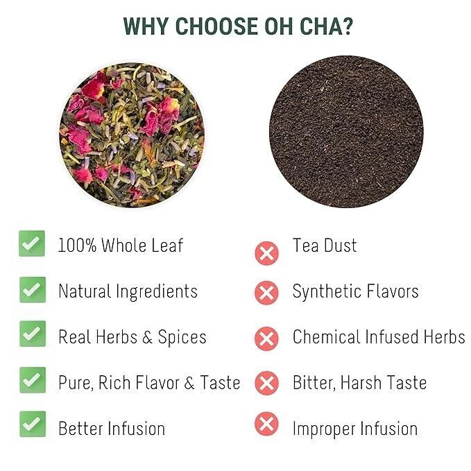 OH CHA Valerian Root Tea for Stress Relief 35gms | With Valerian Root, Lavender.