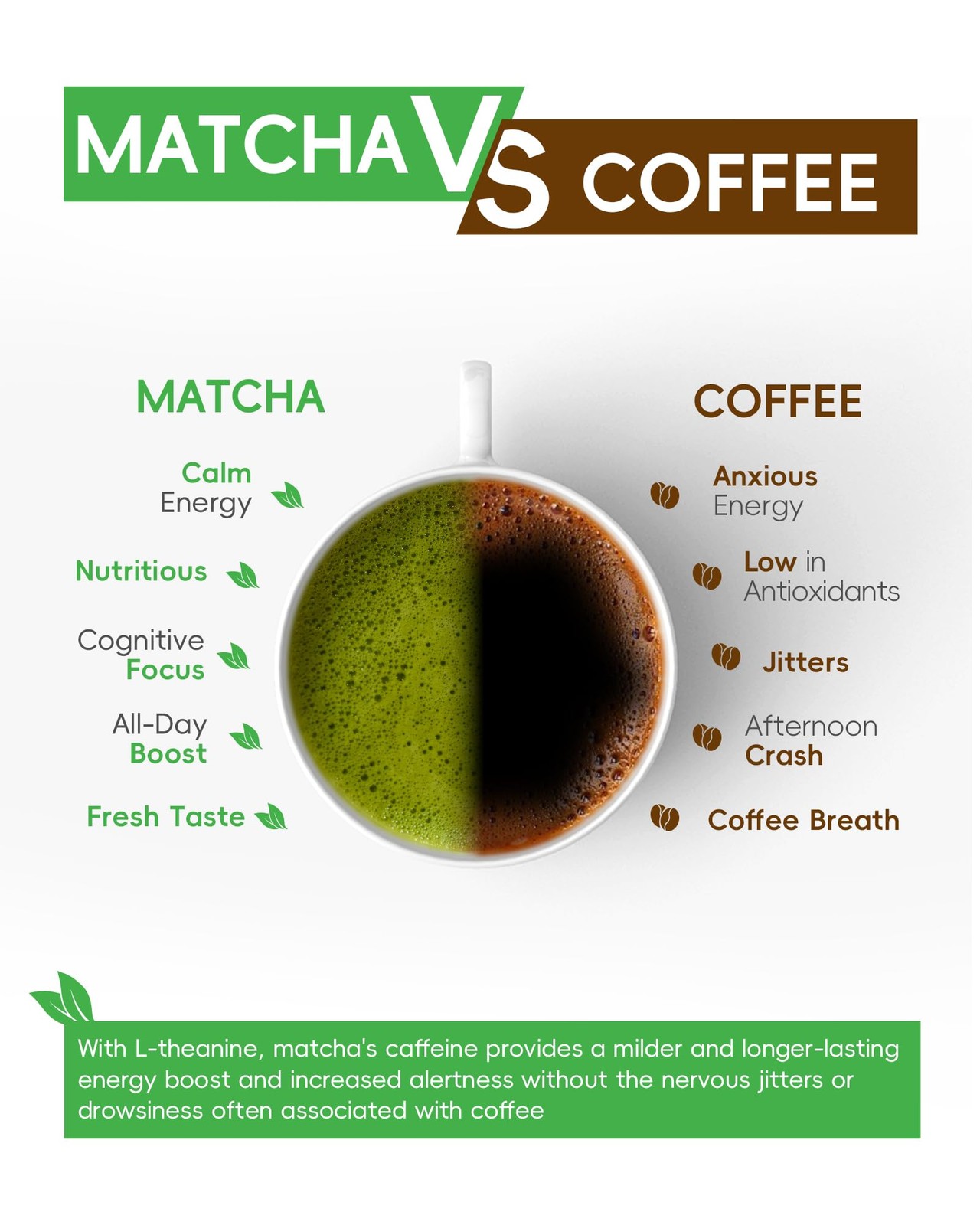 Brewnova Ceremonial Grade Matcha Powder – Premium Organic Shade-Grown Stone-M…