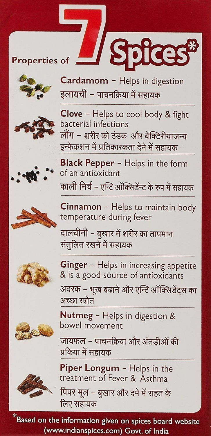 Wagh Bakri Spiced Masala Chai Black tea Indian Breakfast Spices CTC Blend- 8.5OZ