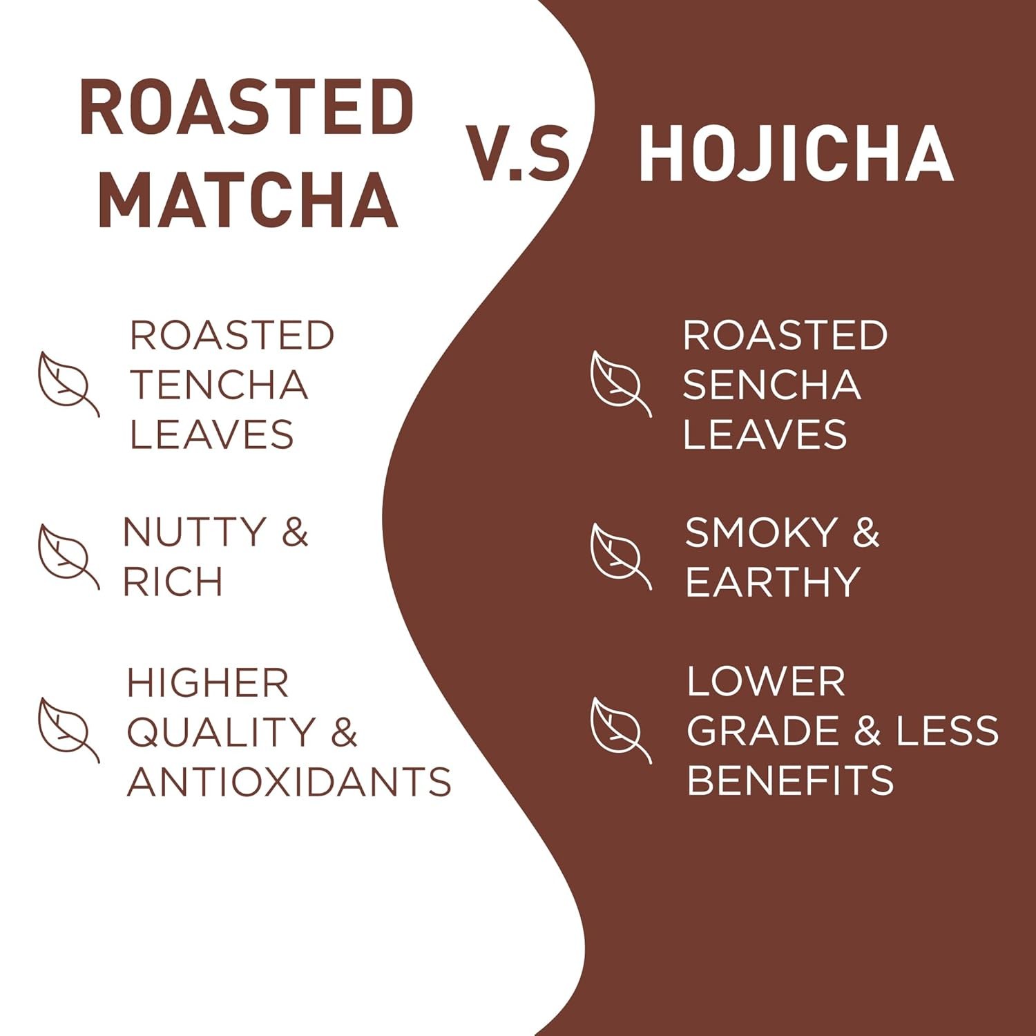 Aiya Japanese Sweetened Roasted Matcha To Go Sticks – Hojicha- 8 Count