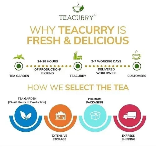 TEACURRY Immunity Booster Tea 100g