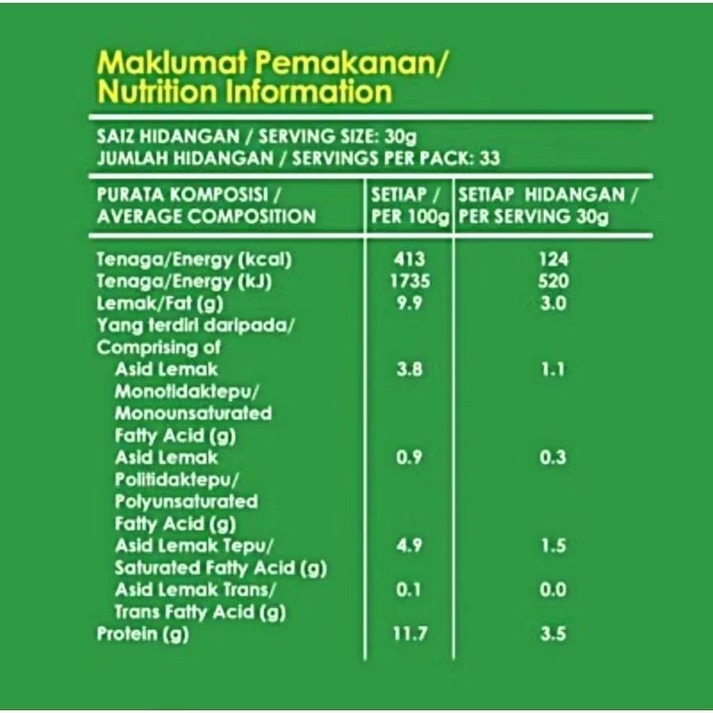 NESTLE MILO Nutritious Chocolate Malt Drink (Buy 1 Free 1 ) – Halal Product