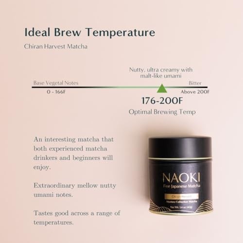 Naoki Matcha Ceremonial Grade Green Tea Powder 40g Kagoshima, Japan