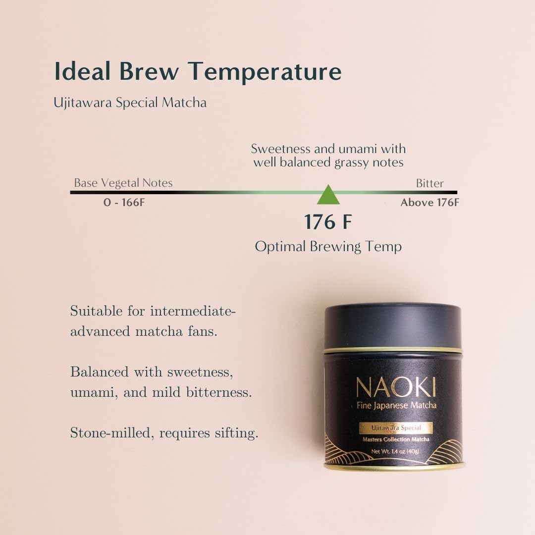 Naoki Matcha Ujitawara Special Blend Masters Collection 1.4 Ounce (Pack of 1)