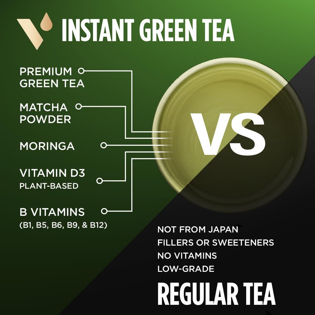VitaCup Green Tea Instant Packets, Enhance Energy & Detox with Matcha, Moring…