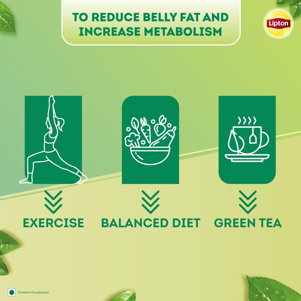 Clear & Light Green Tea Bags 100 Pcs, 130 Grams