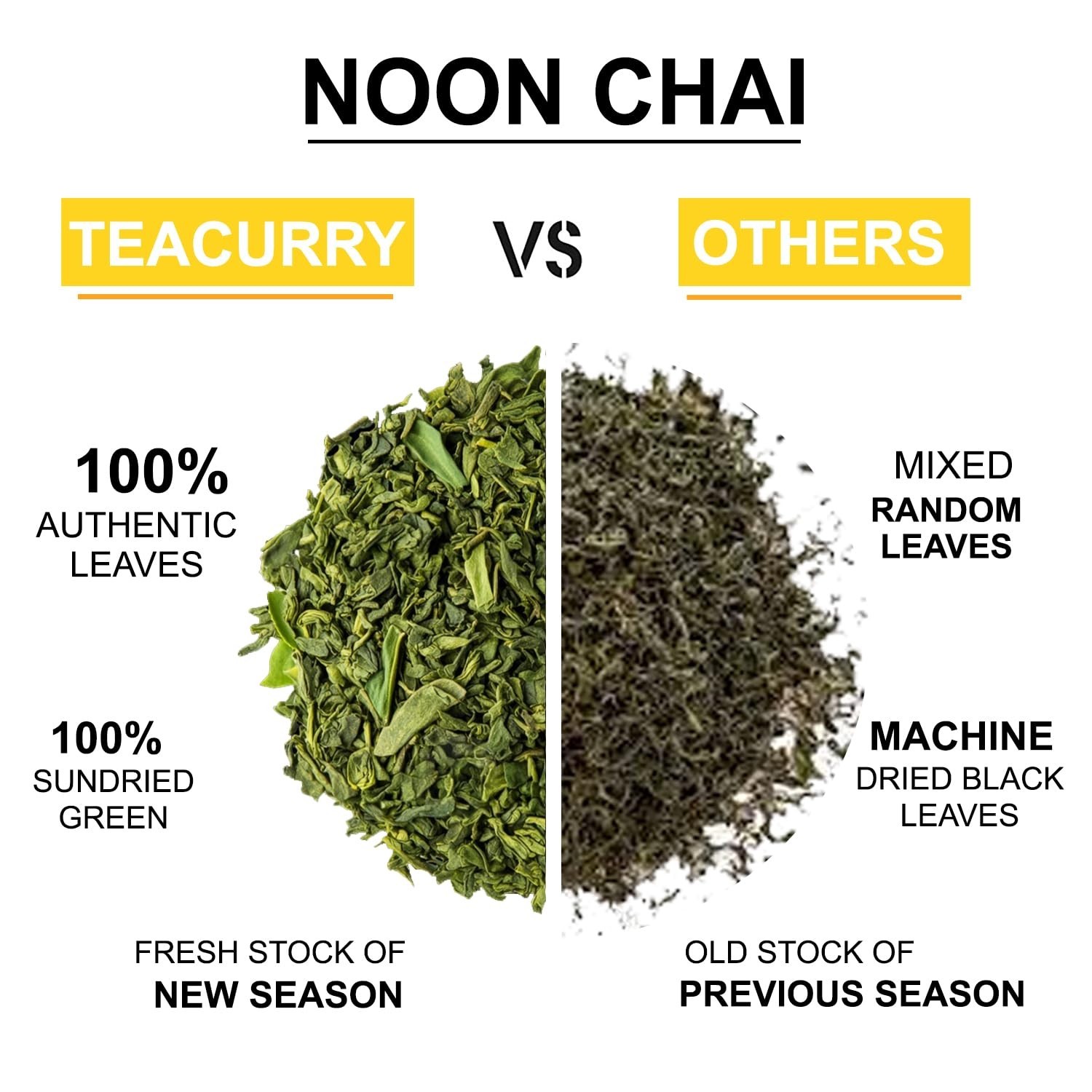 TEACURRY Noon Chai (Kashmiri Pink Tea) – Premium Kashmiri Leaf Tea | 50g