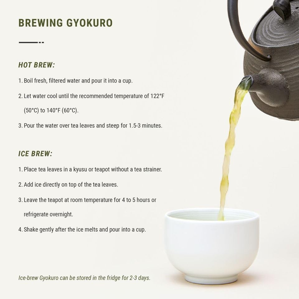 Premium Gyokuro – Japanese Shade Grown Green Tea – From Kyoto Japan – Imperia…