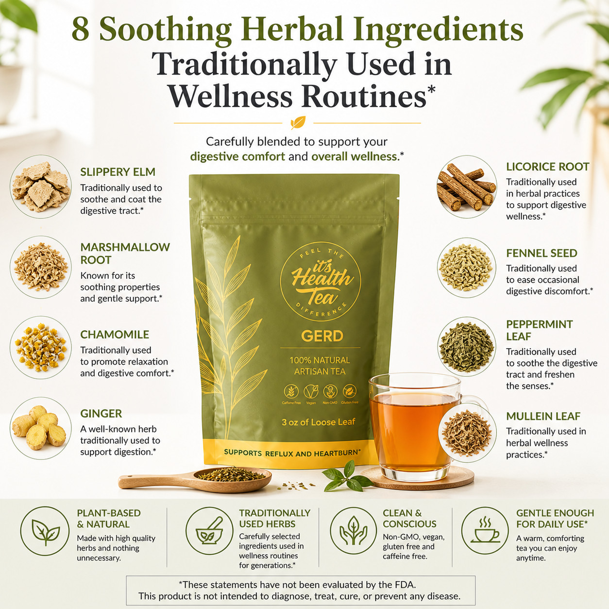 GERD Natural Herbal Tea for Acid Reflux & Heartburn Relief and Support