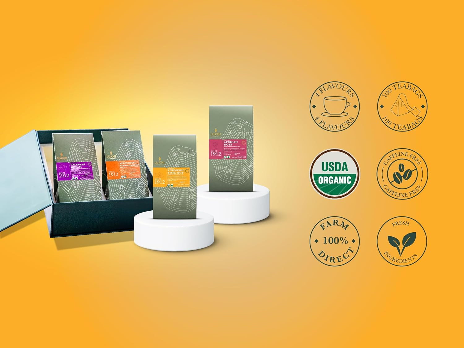 Estates Wellness Tea Set – 4 Packs of Herbal Bliss for Gifting