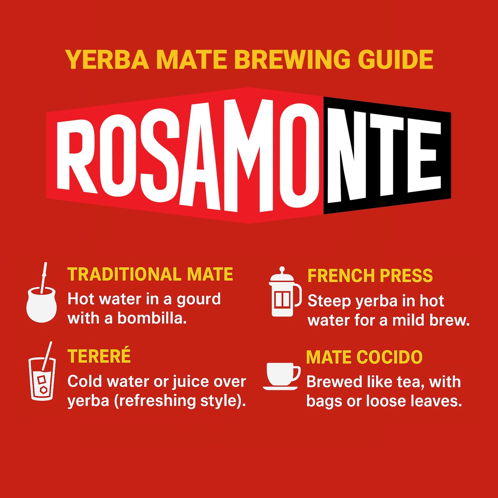 Rosamonte Yerba Mate – Suave (light) 2.2 lbs (1kg) 35.2 Ounce (Pack of 1)