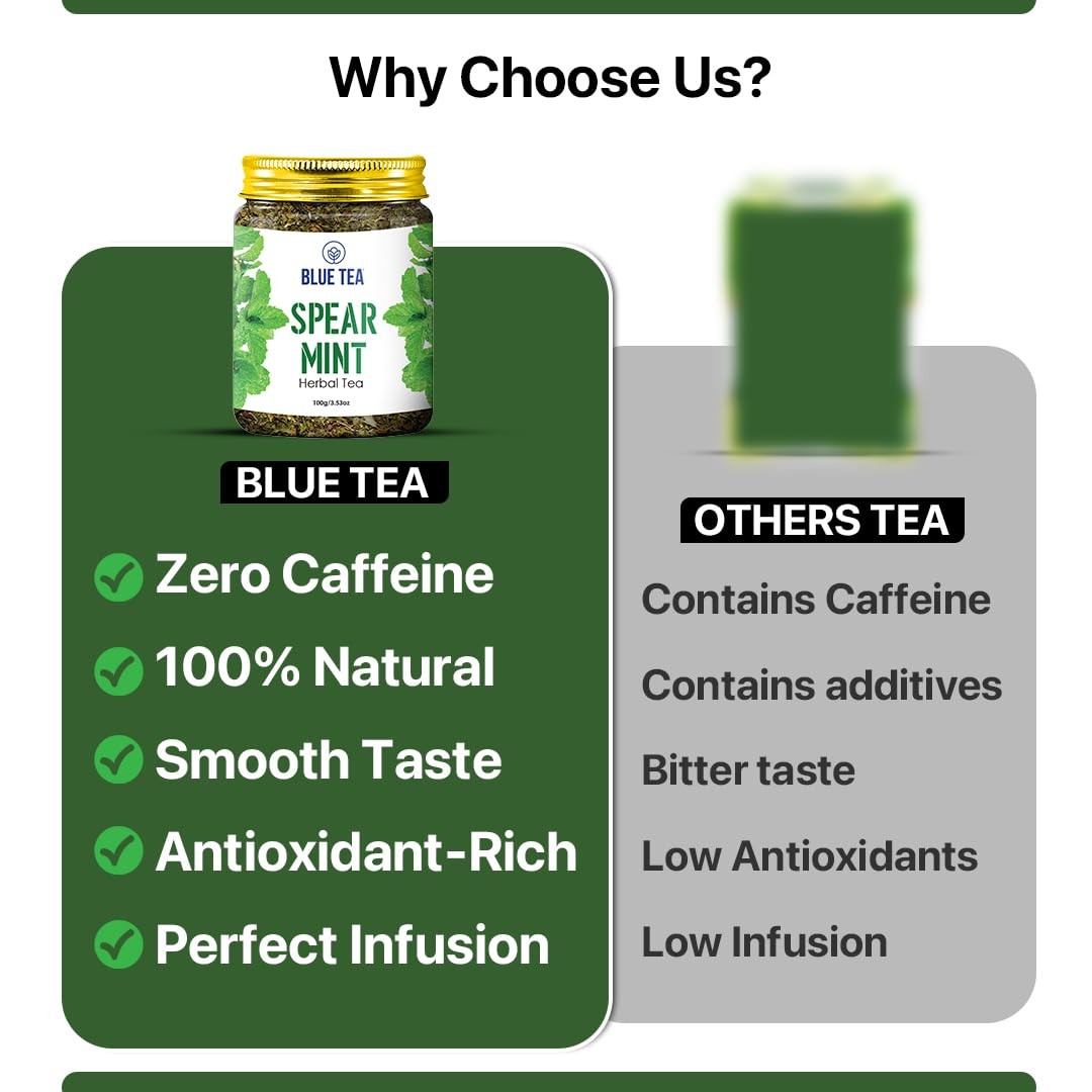 Blue Tea Spearmint Loose Leaf Tea 100g | PCOS Digestion Support